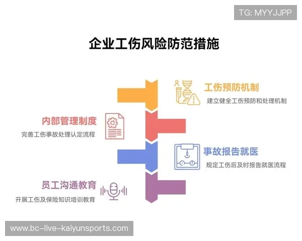 数据表明：参与防护与拉伸训练的工伤率有所下降